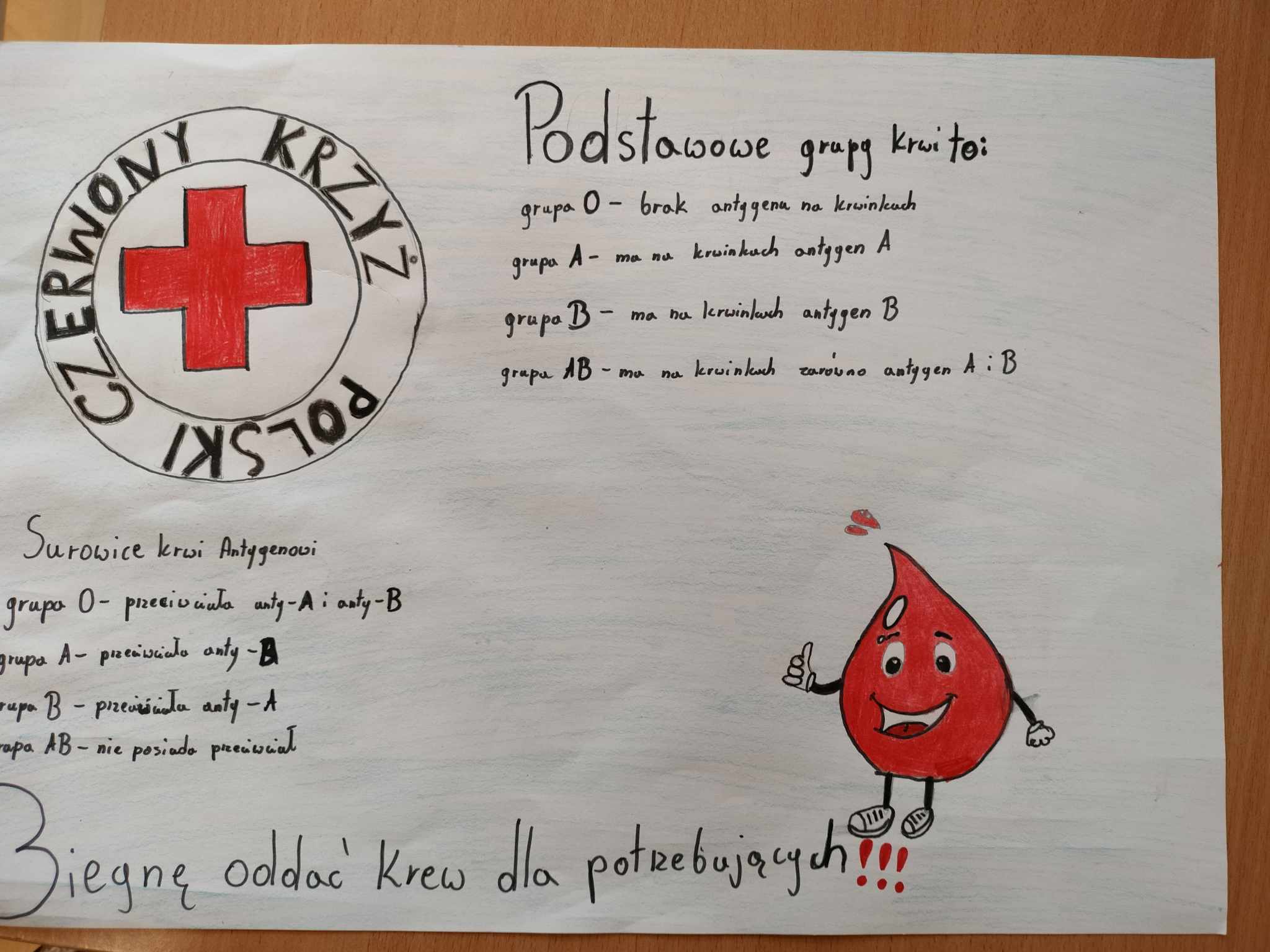 Zdjęcie plakatu