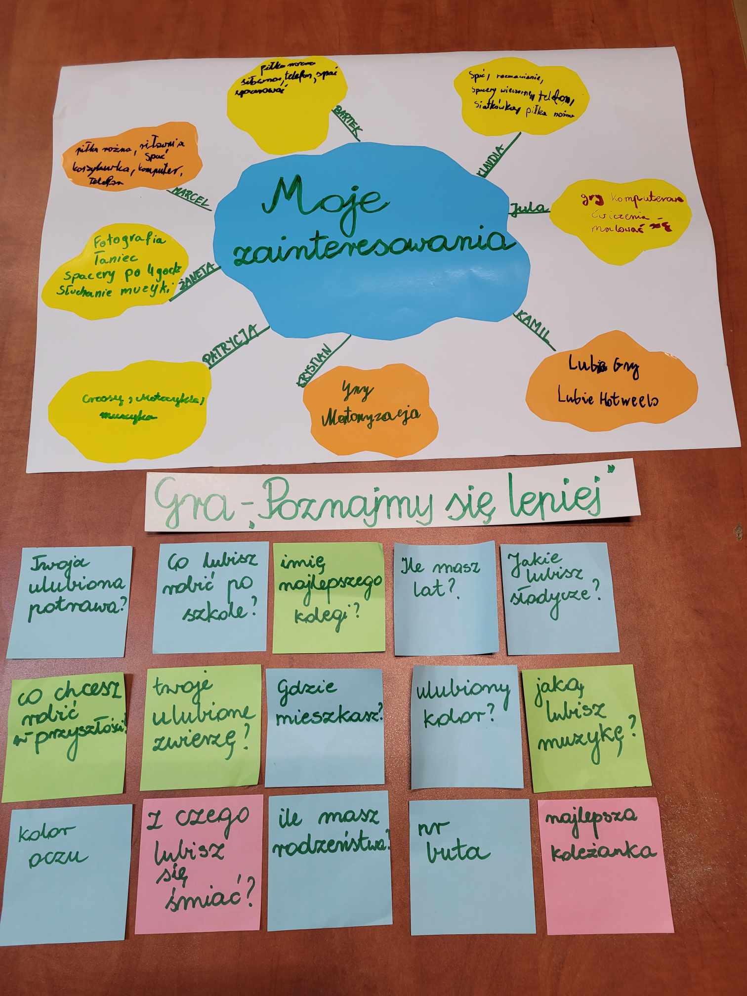 Zdjęcie gazetki ściennej. Na kartkach tekst i grafika