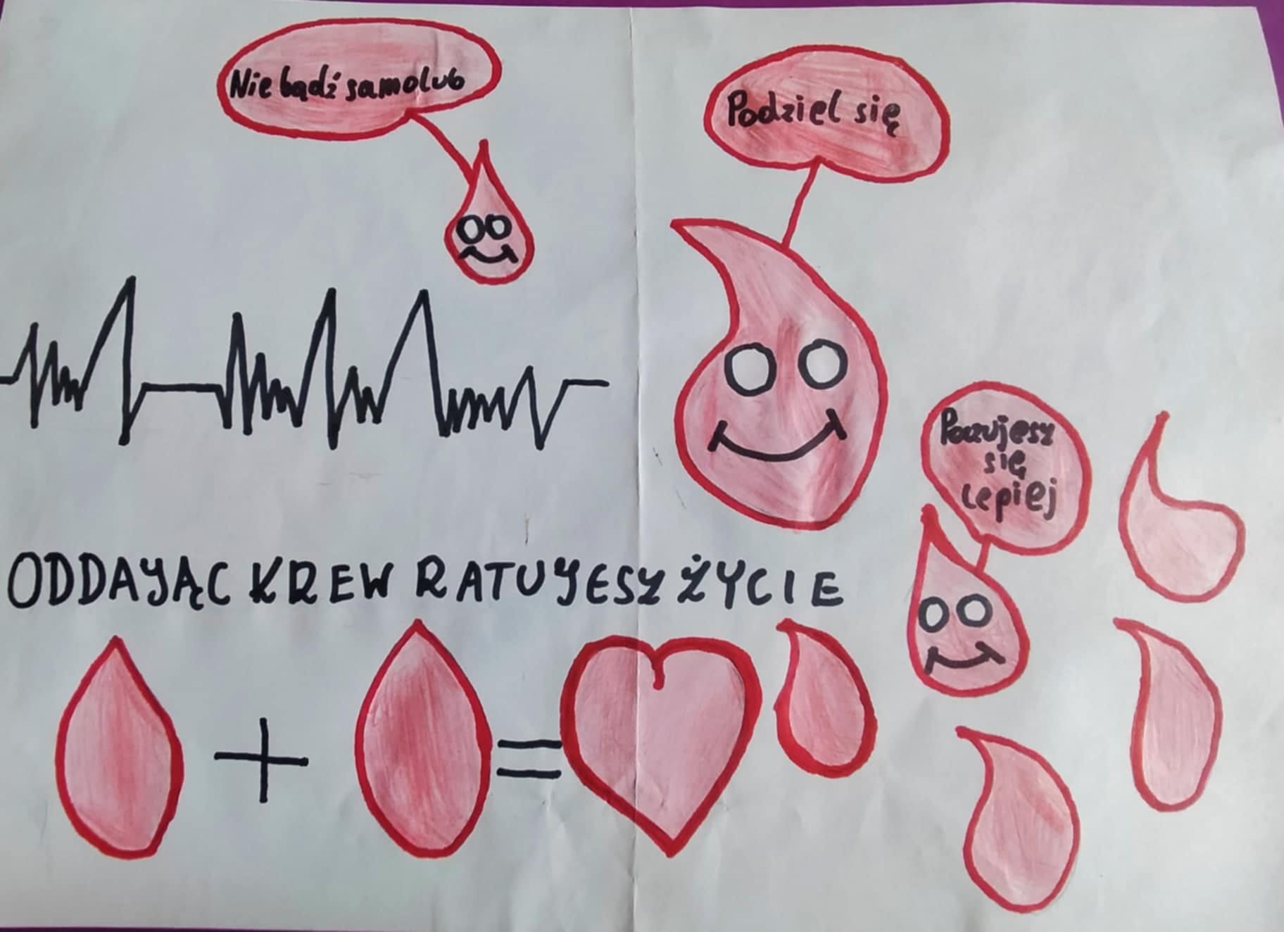 Na obrazku widać: wykres EKG serca,  i napisy